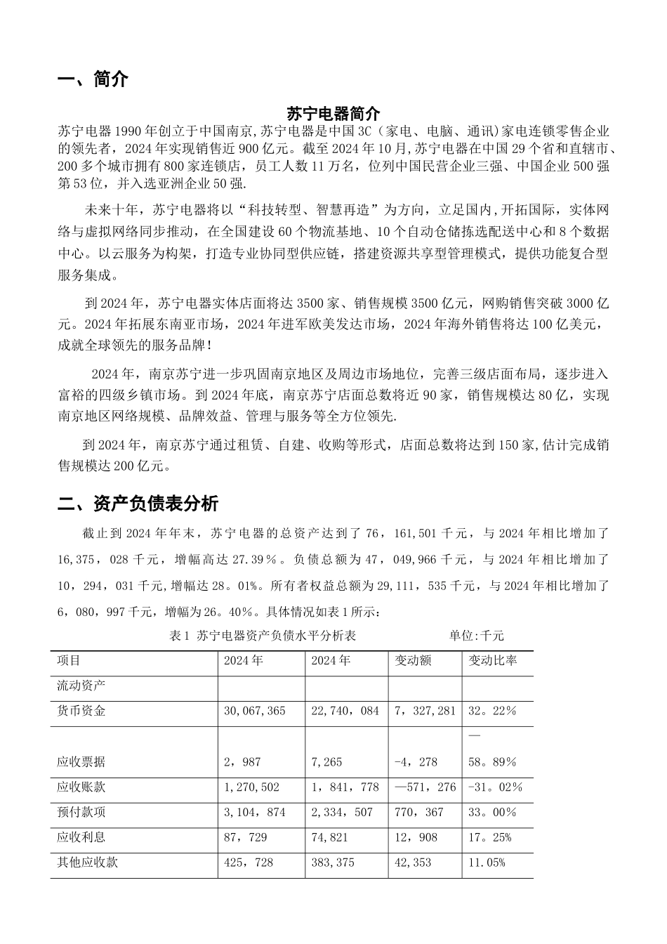 苏宁电器财务报表分析_第3页