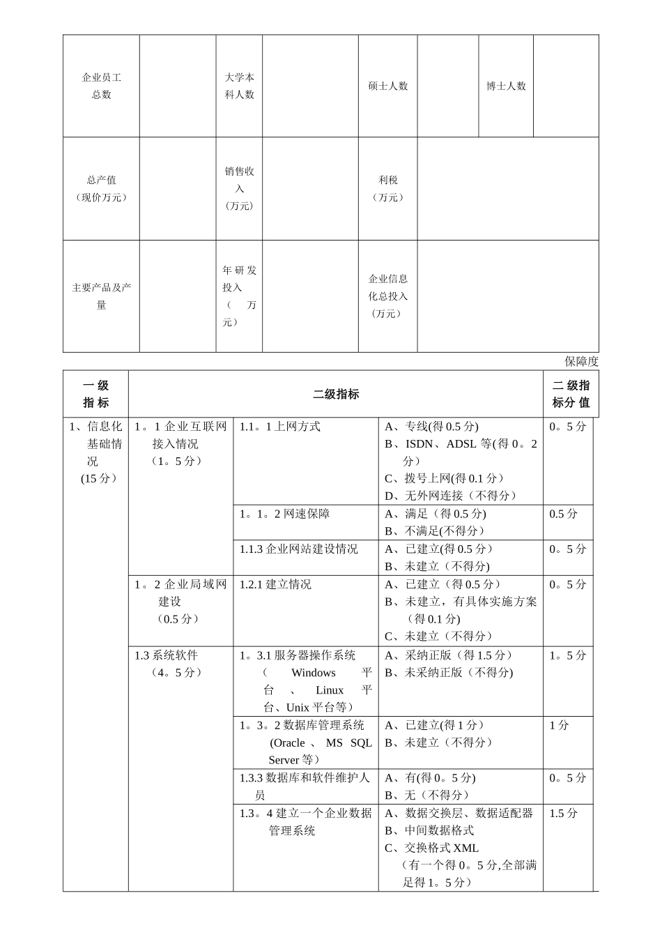 苏州市工业化和信息化融合考评指标_第3页