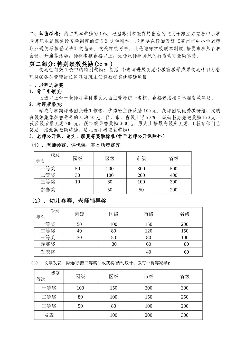 苏州市平江实验幼儿园教师绩效工资考核方案-(2)_第3页