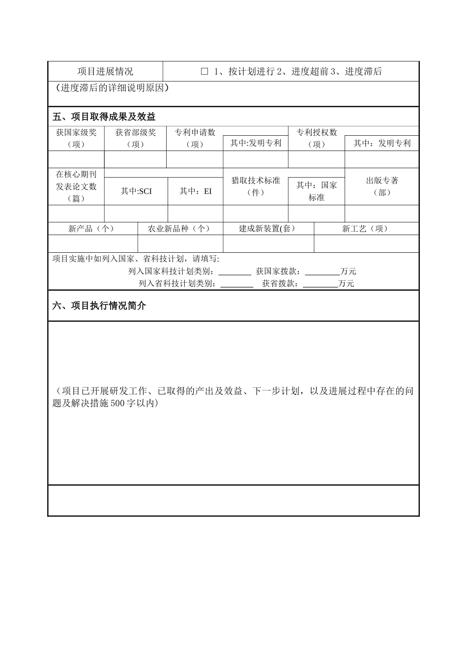 苏州市科技计划项目中期执行情况自查表_第2页