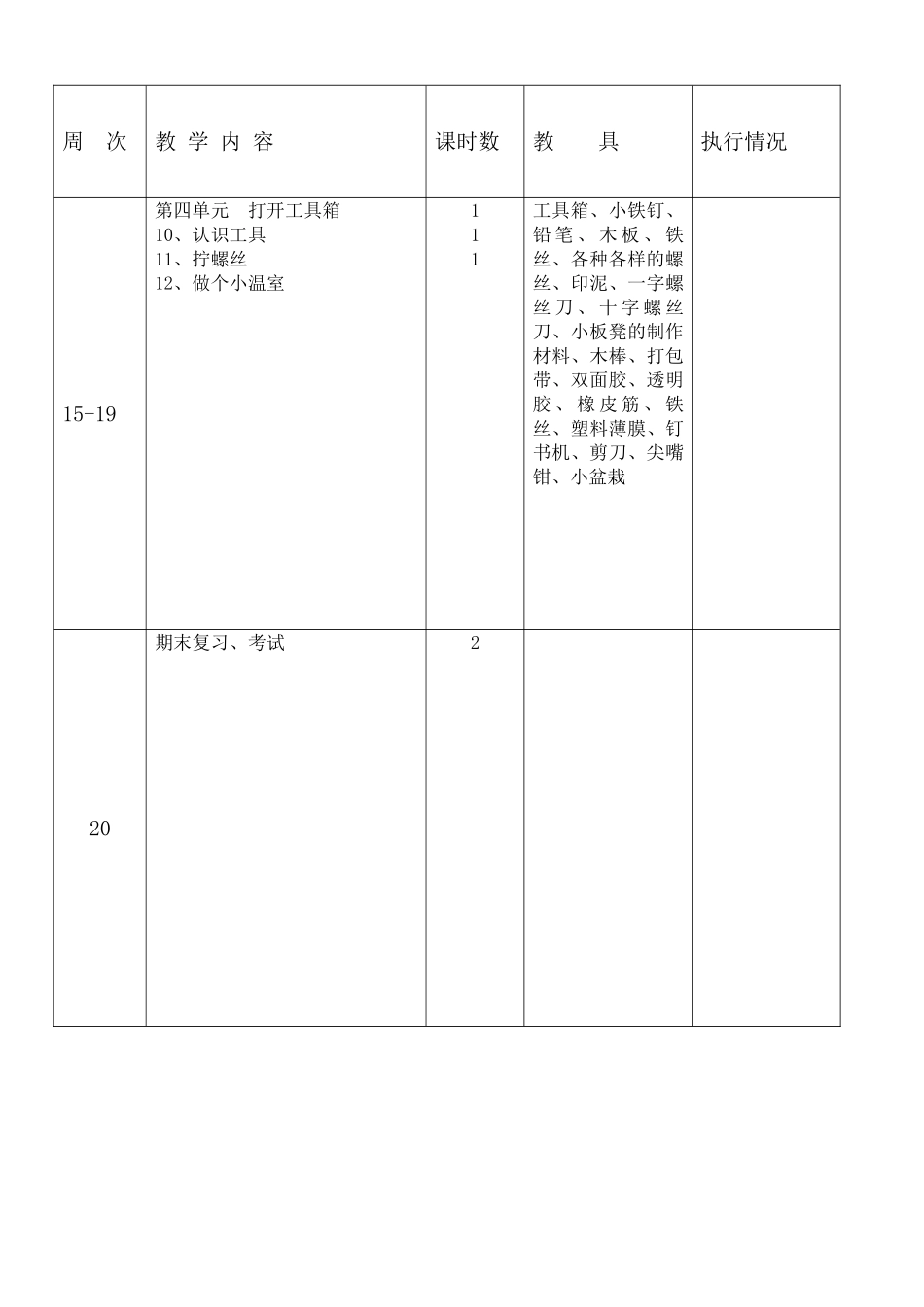 苏教版二年级科学下册教学计划_第3页