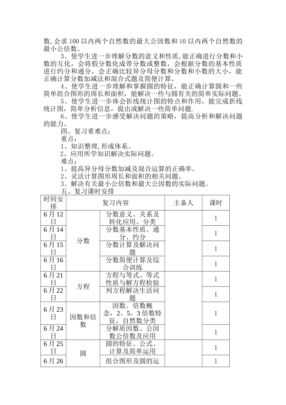 苏教版五年级数学下册复习计划_第2页