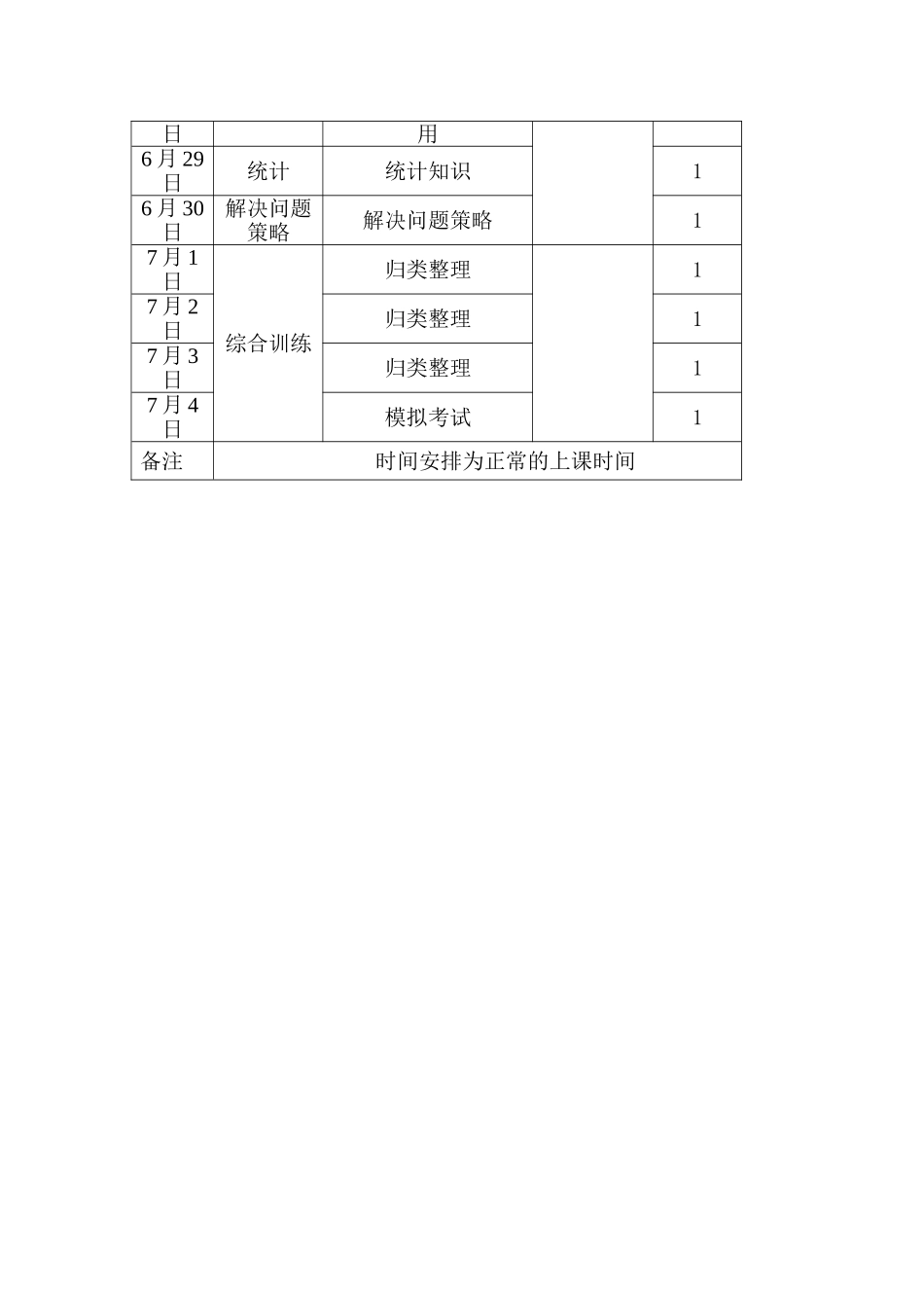 苏教版五年级数学下册复习计划_第3页
