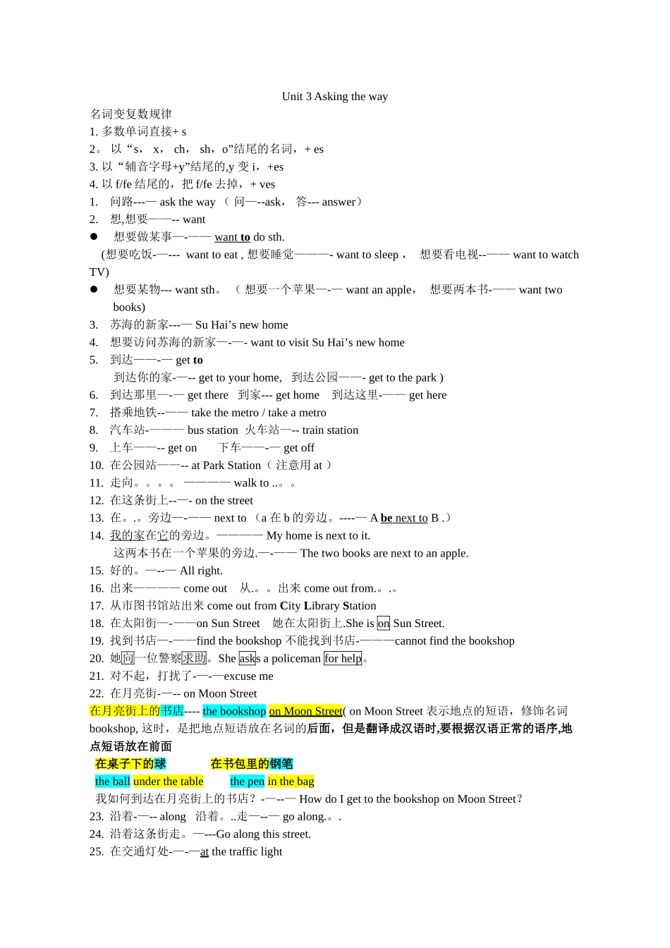 苏教版五年级英语下册5B-Unit3-总结资料_第1页