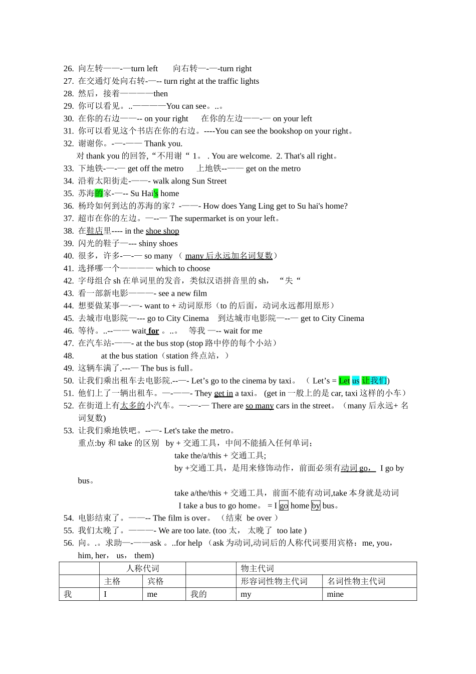 苏教版五年级英语下册5B-Unit3-总结资料_第2页