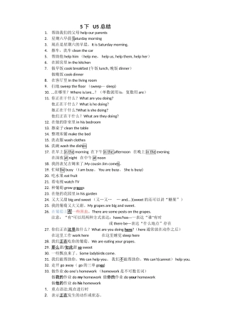 苏教版五年级英语下册5B-Unit5总结资料