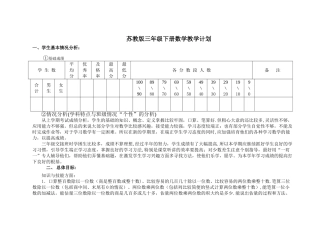 苏教版小学数学三年级下册教学计划-表格式