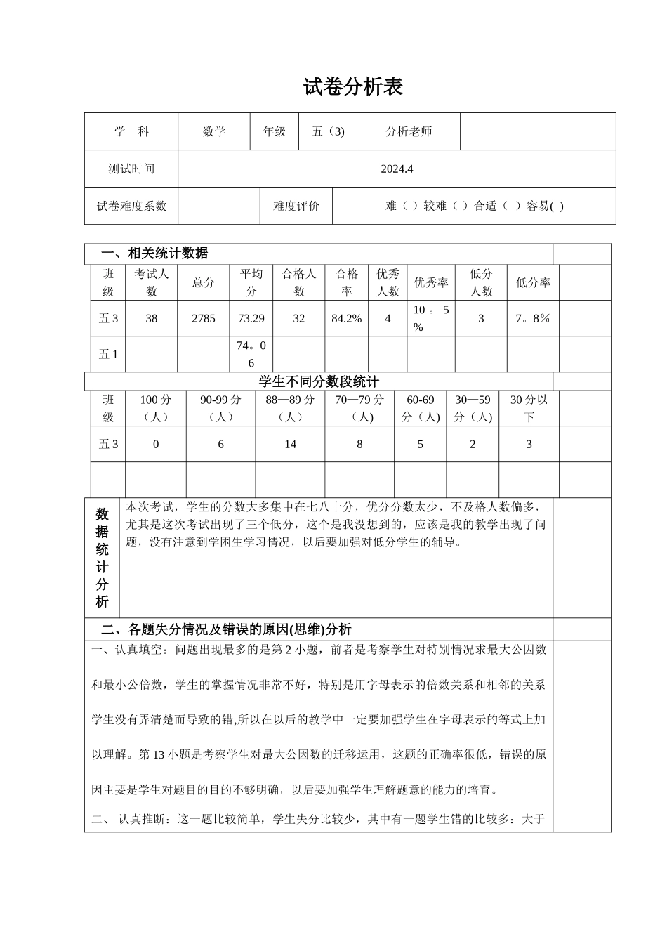 苏教版小学数学五年级下册期中考试试卷分析_第1页