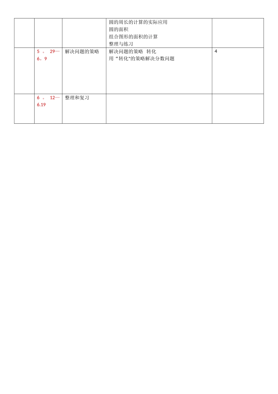 苏教版小数数学五年级下册教学进度表_第2页