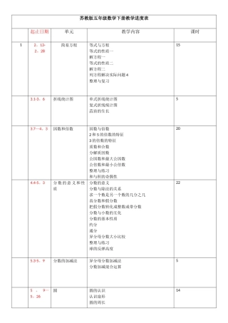 苏教版小数数学五年级下册教学进度表