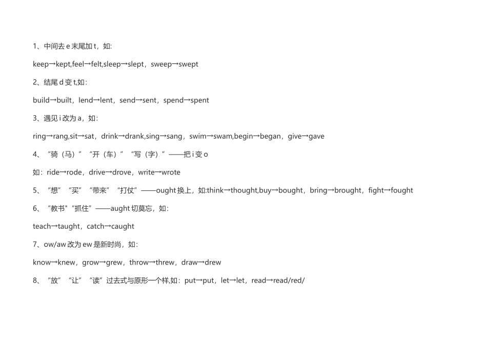 苏教版小学英语不规则动词过去式总结_第3页