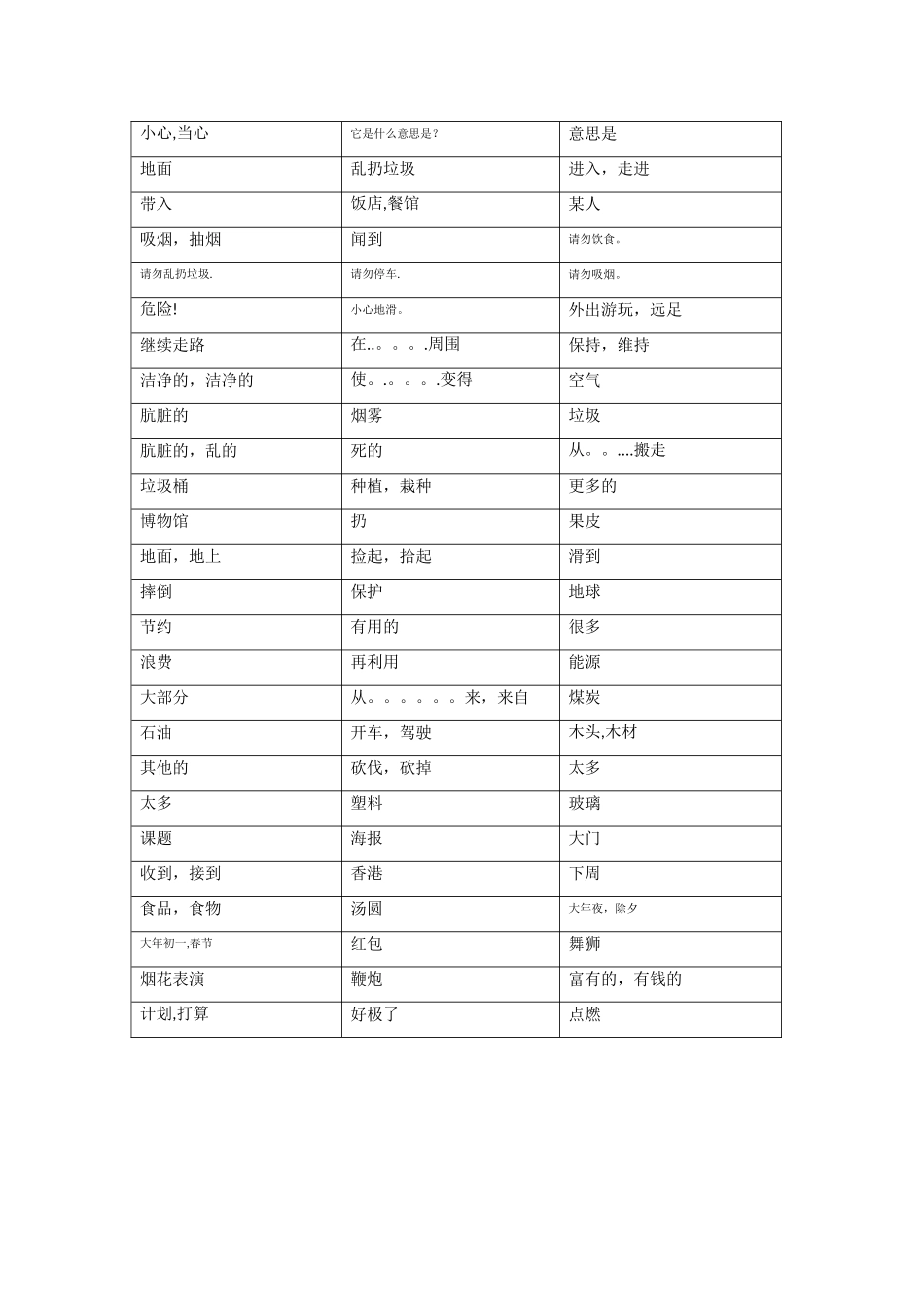 苏教版新译林六年级上册英语单词表汉-英_第2页