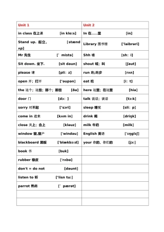 苏教版译林小学英语三年级3B单词表