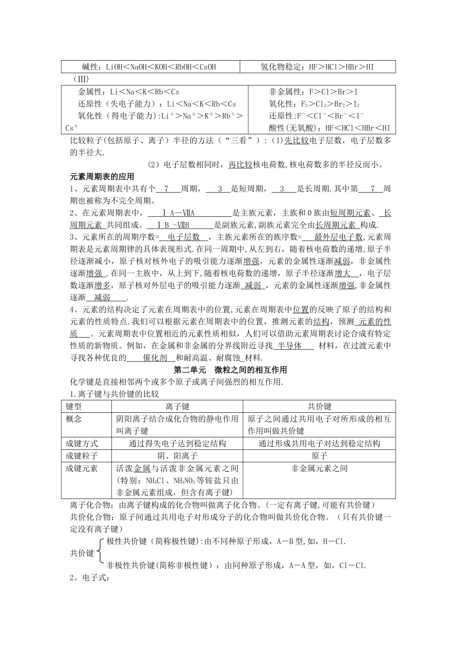 苏教版高中化学必修二知识点总结_第3页