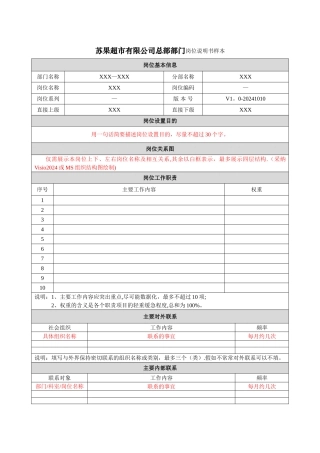 苏果超市总部部门岗位说明书