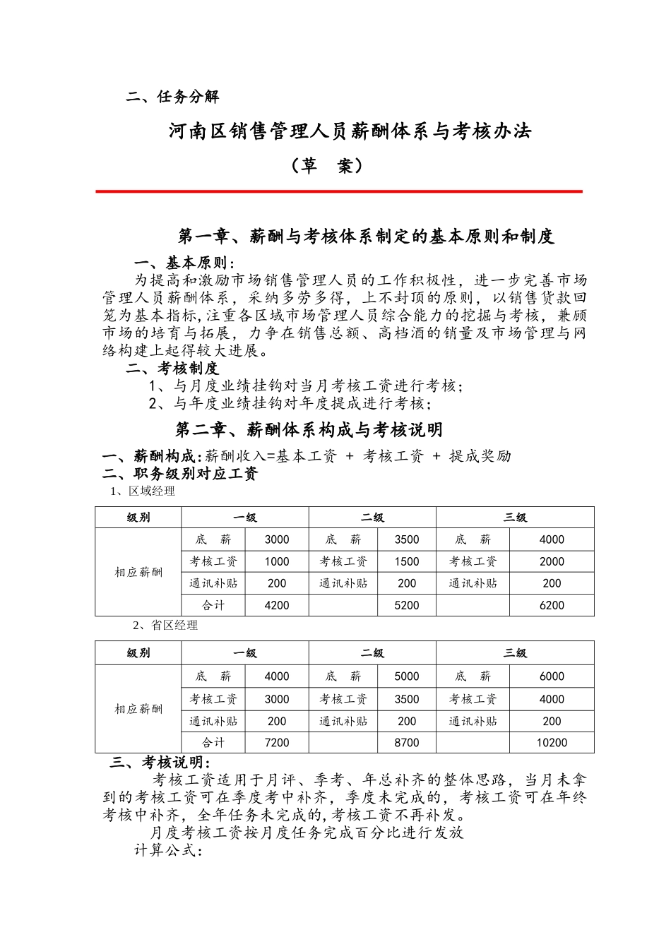 苏源薪酬及差旅和提成制度_第2页