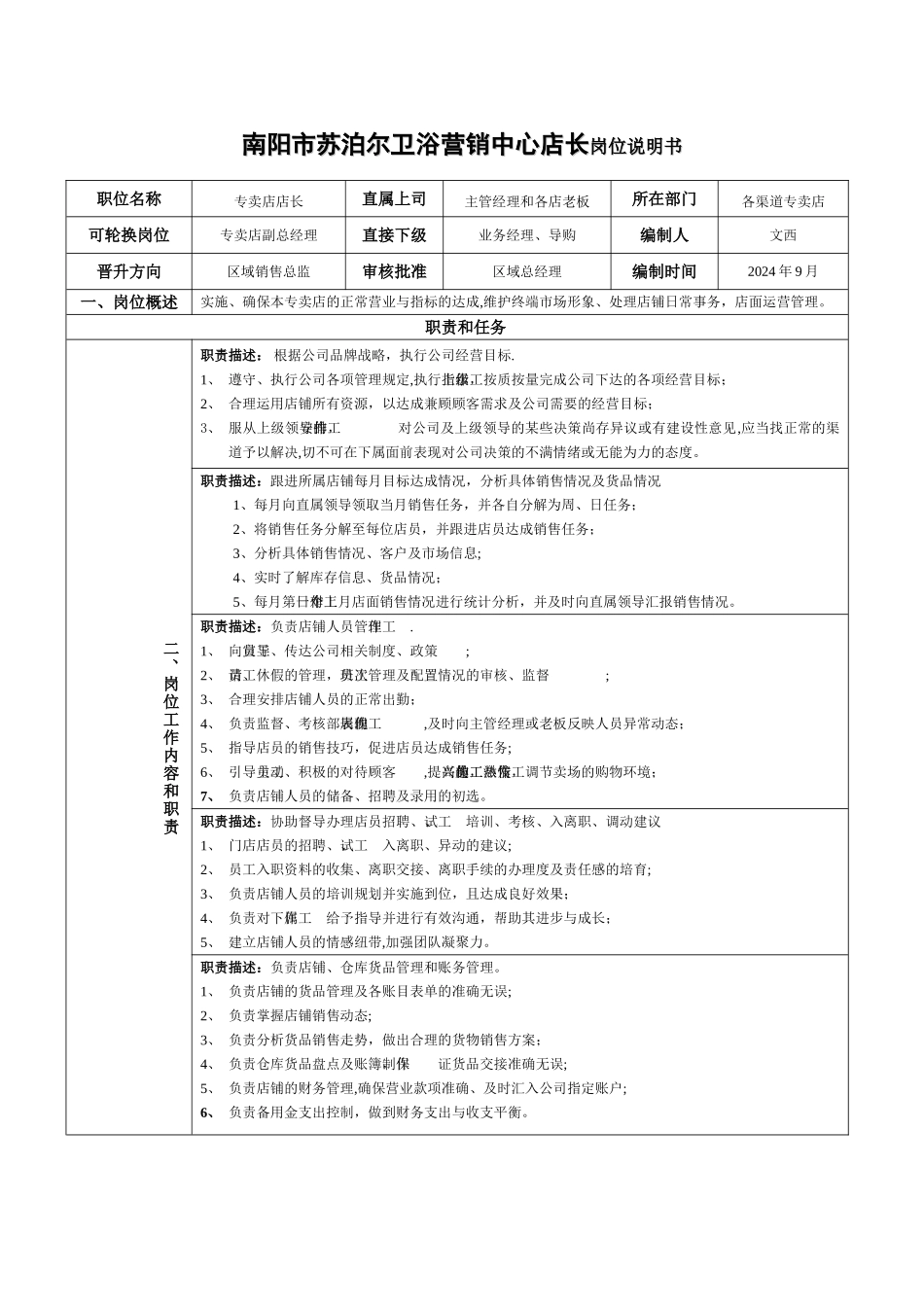 苏泊尔卫浴店长岗位说明书_第1页