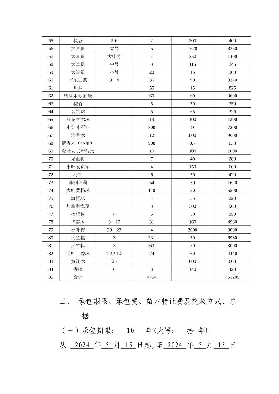 苗圃地承包合同书_第3页