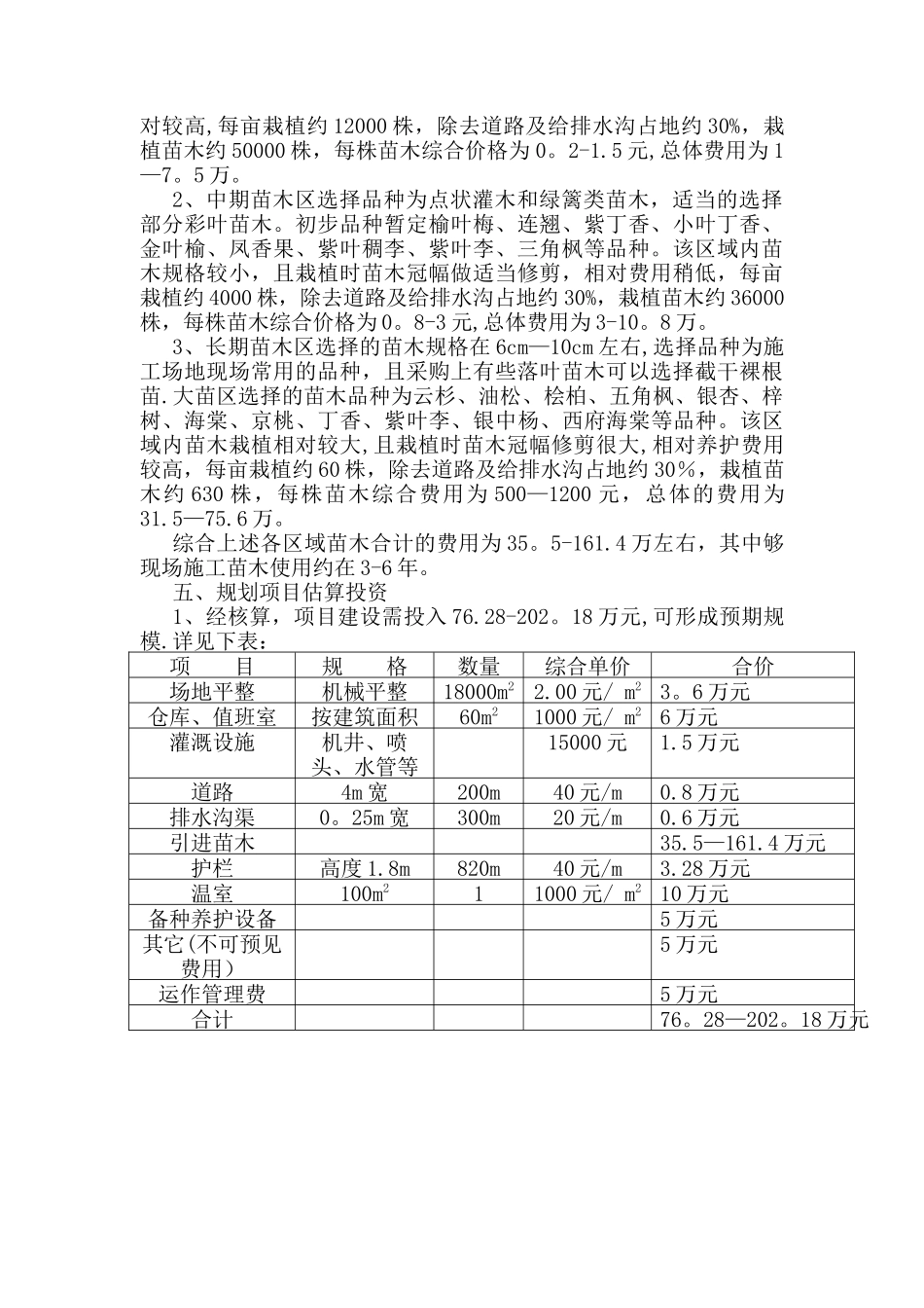 苗圃规划方案2_第2页