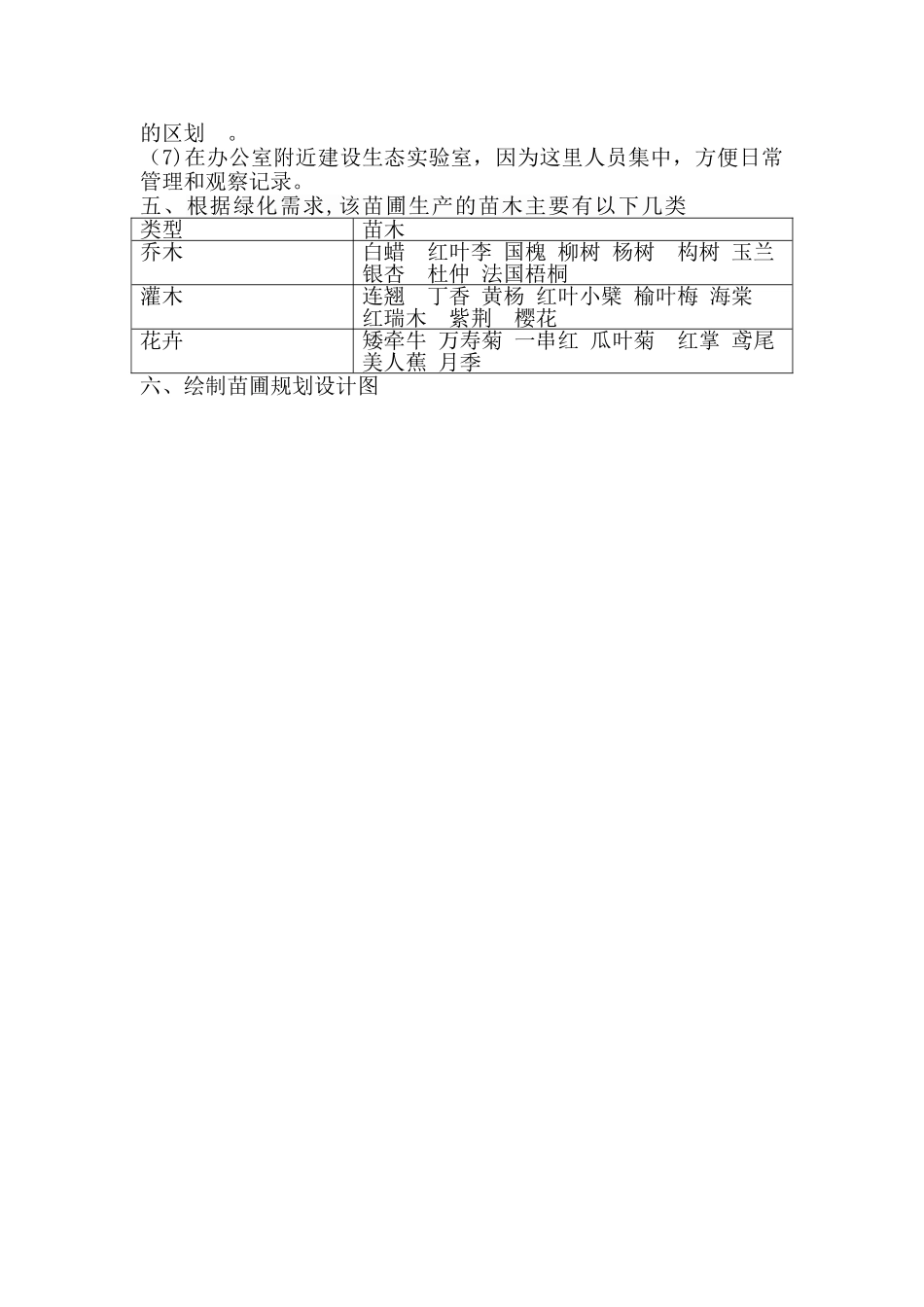 苗圃设计方案_第3页