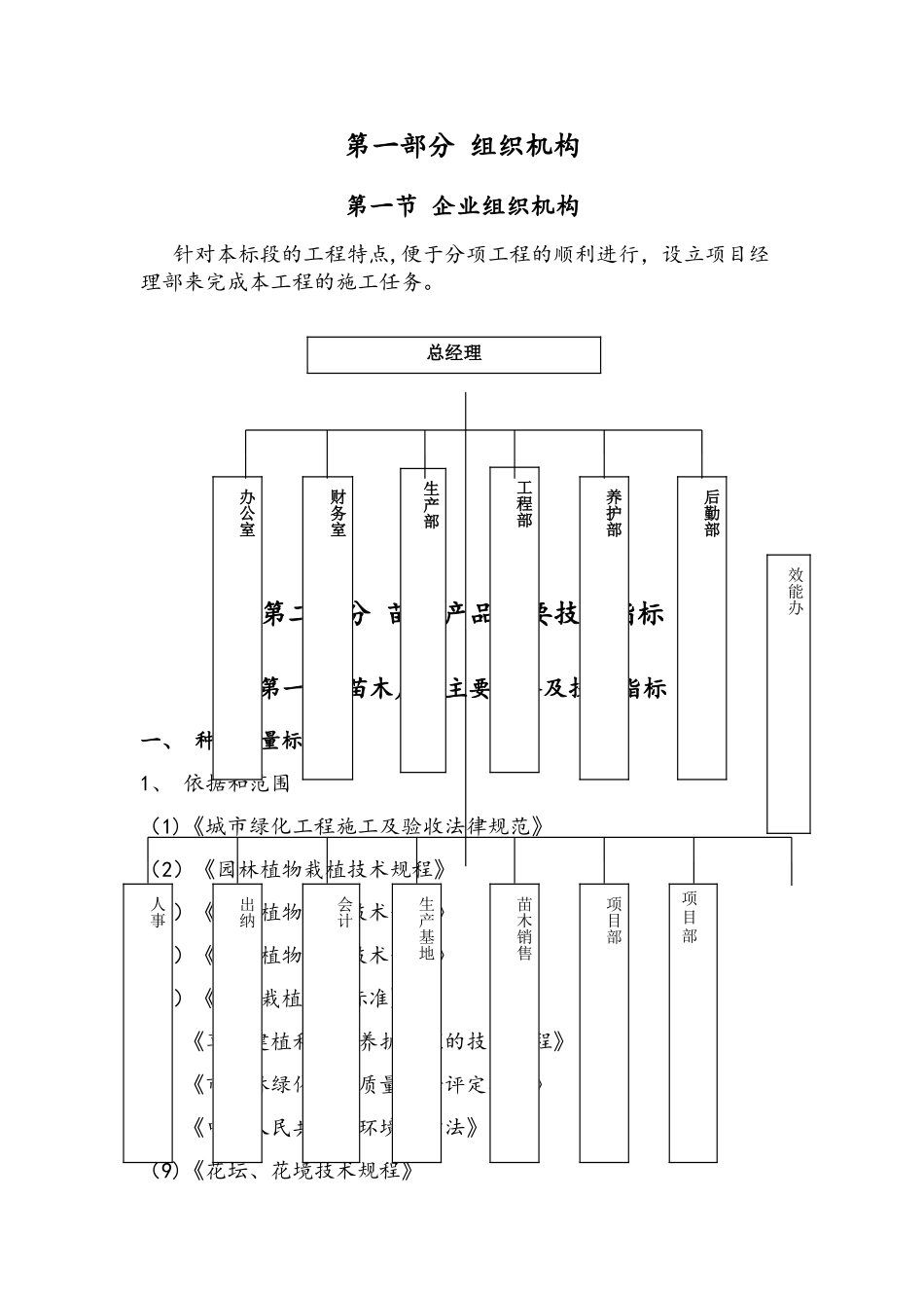 苗木供应方案_第1页