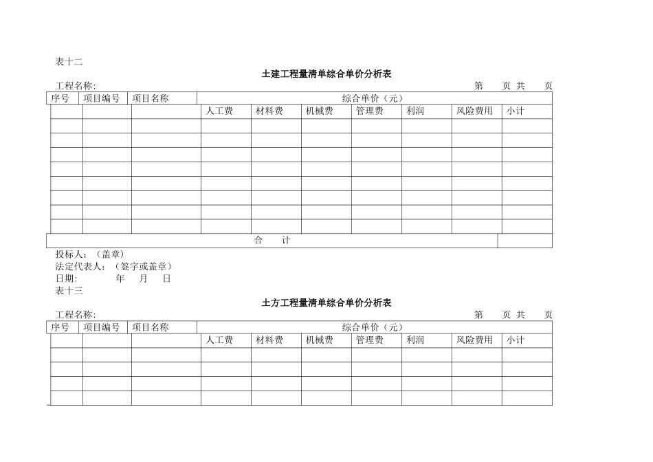 苗木工程量清单综合单价分析表_第2页