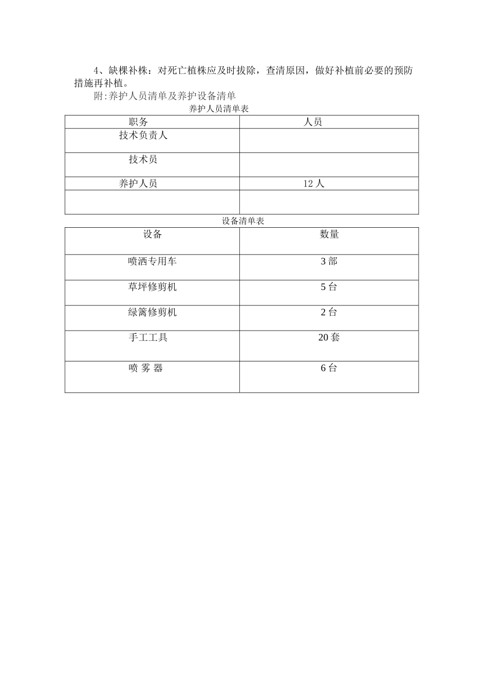 苗木养护管理方案_第3页