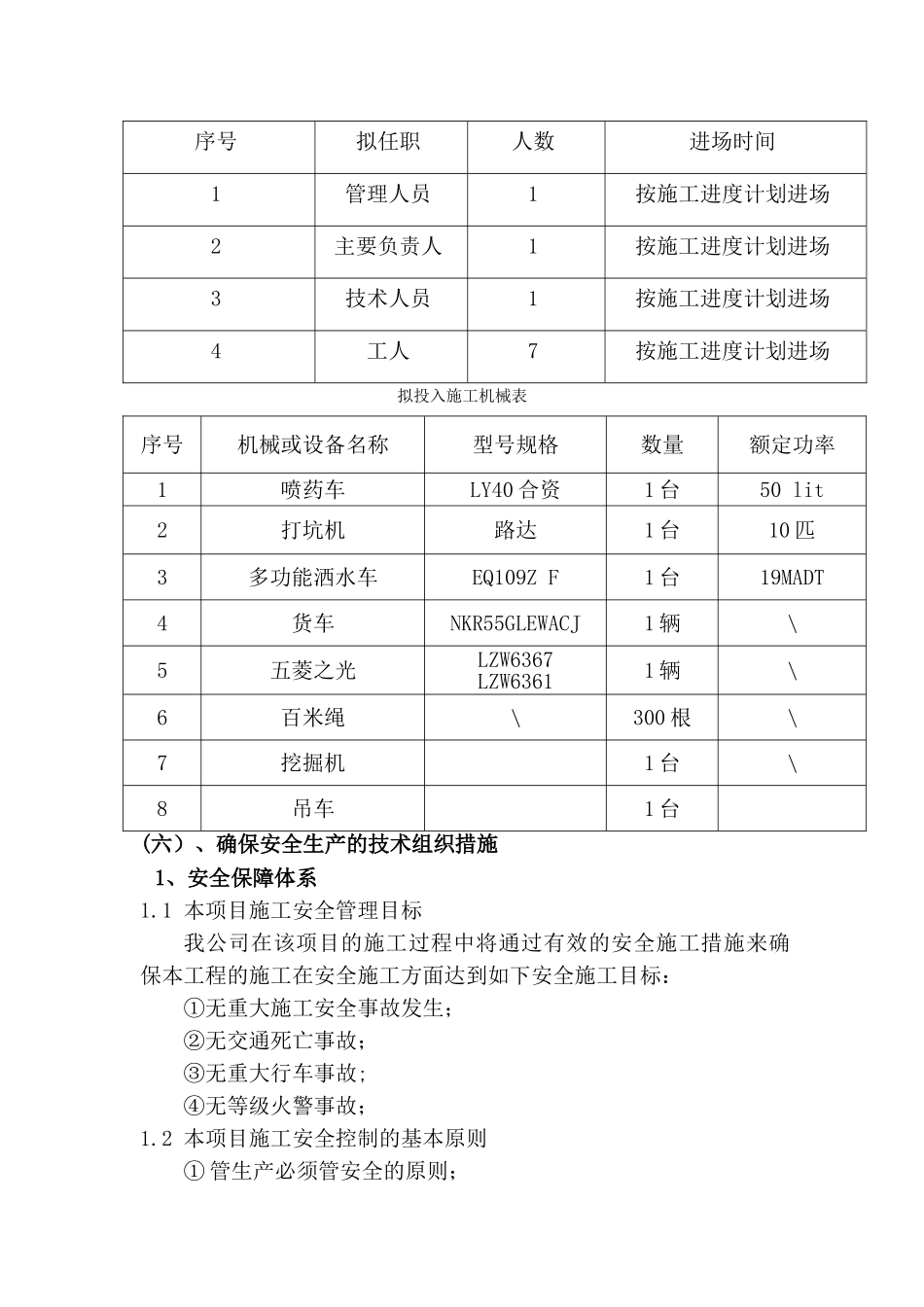 苗木移植施工组织设计_第3页
