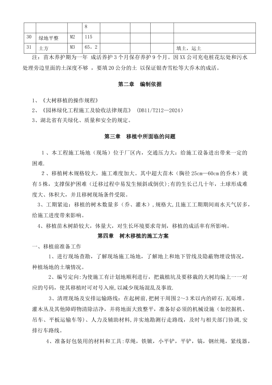 苗木移栽技术标_第3页