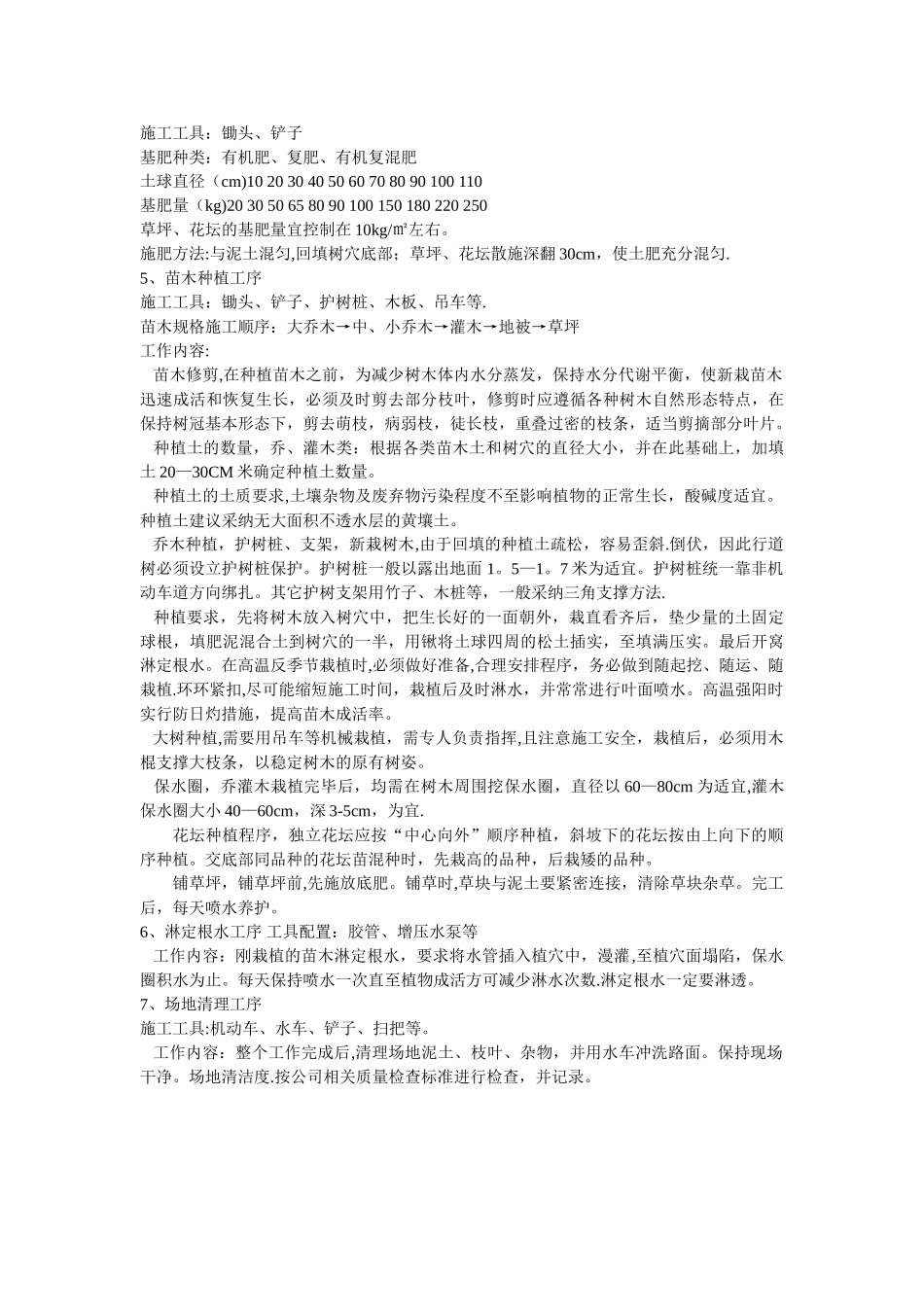 苗木种植施工方案及技术措施_第2页