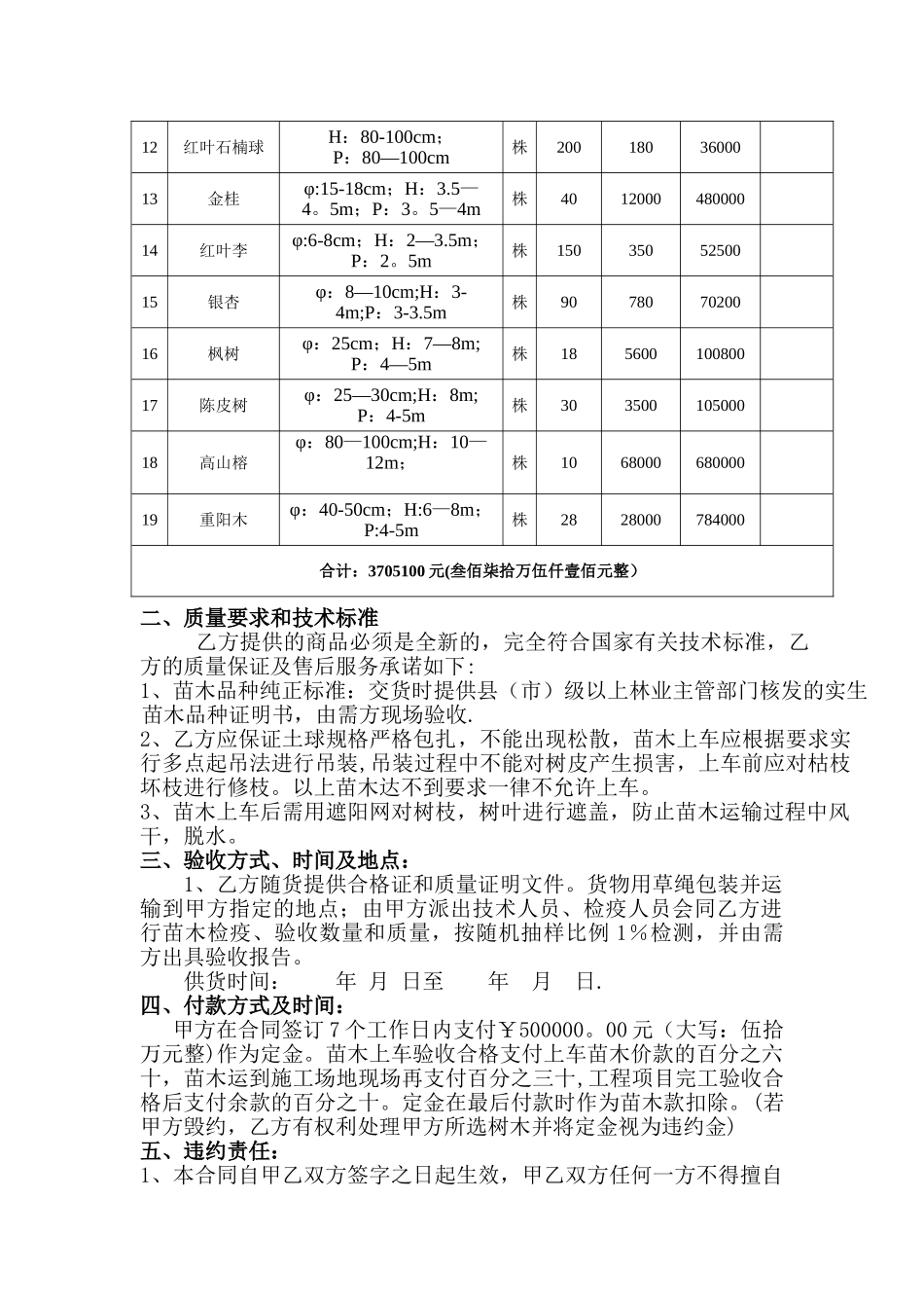 苗木采购合同54311_第3页