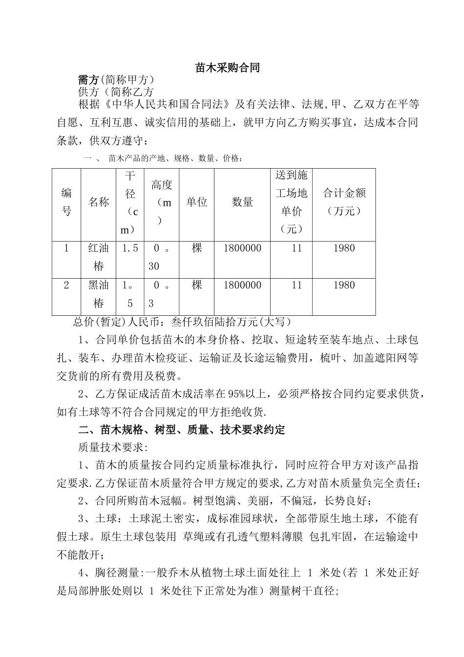 苗木采购合同范本-_第1页