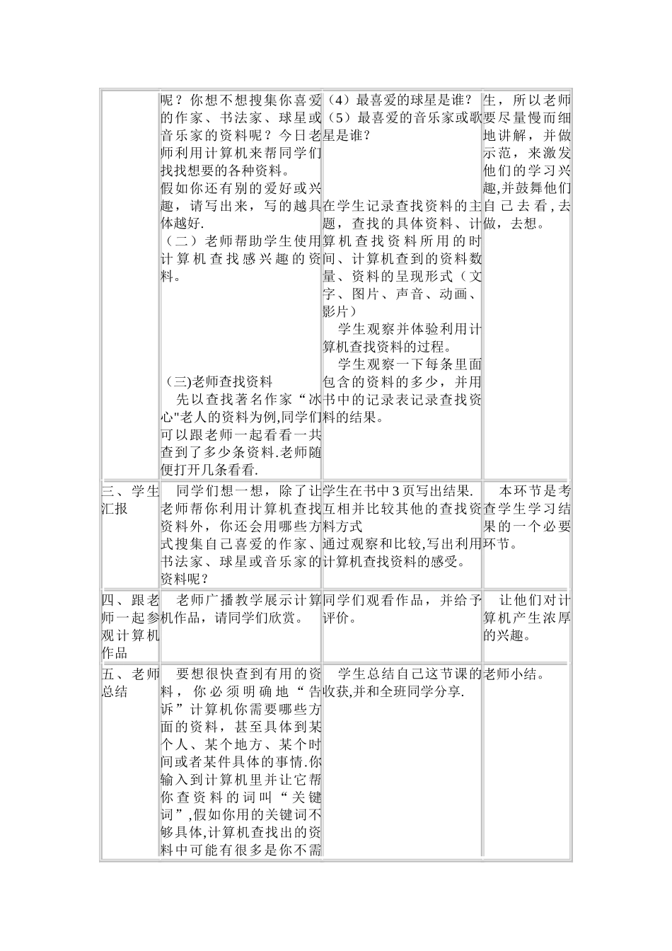苗版信息技术教案_第2页