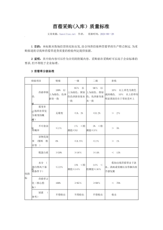 苜蓿采购质量标准