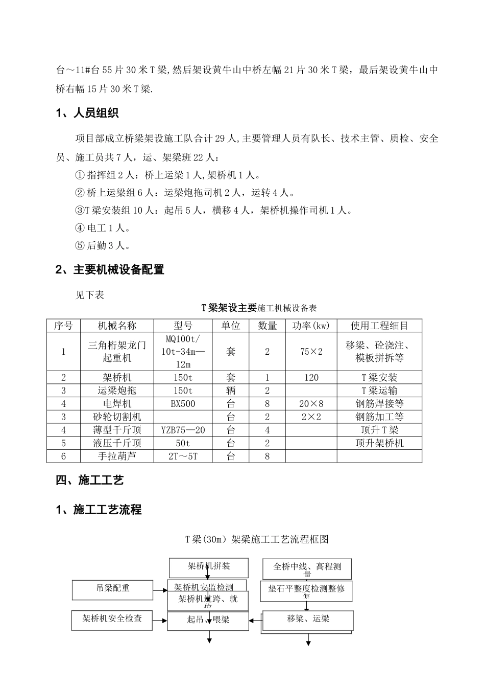苟坡大桥T梁安装施工方案_第2页