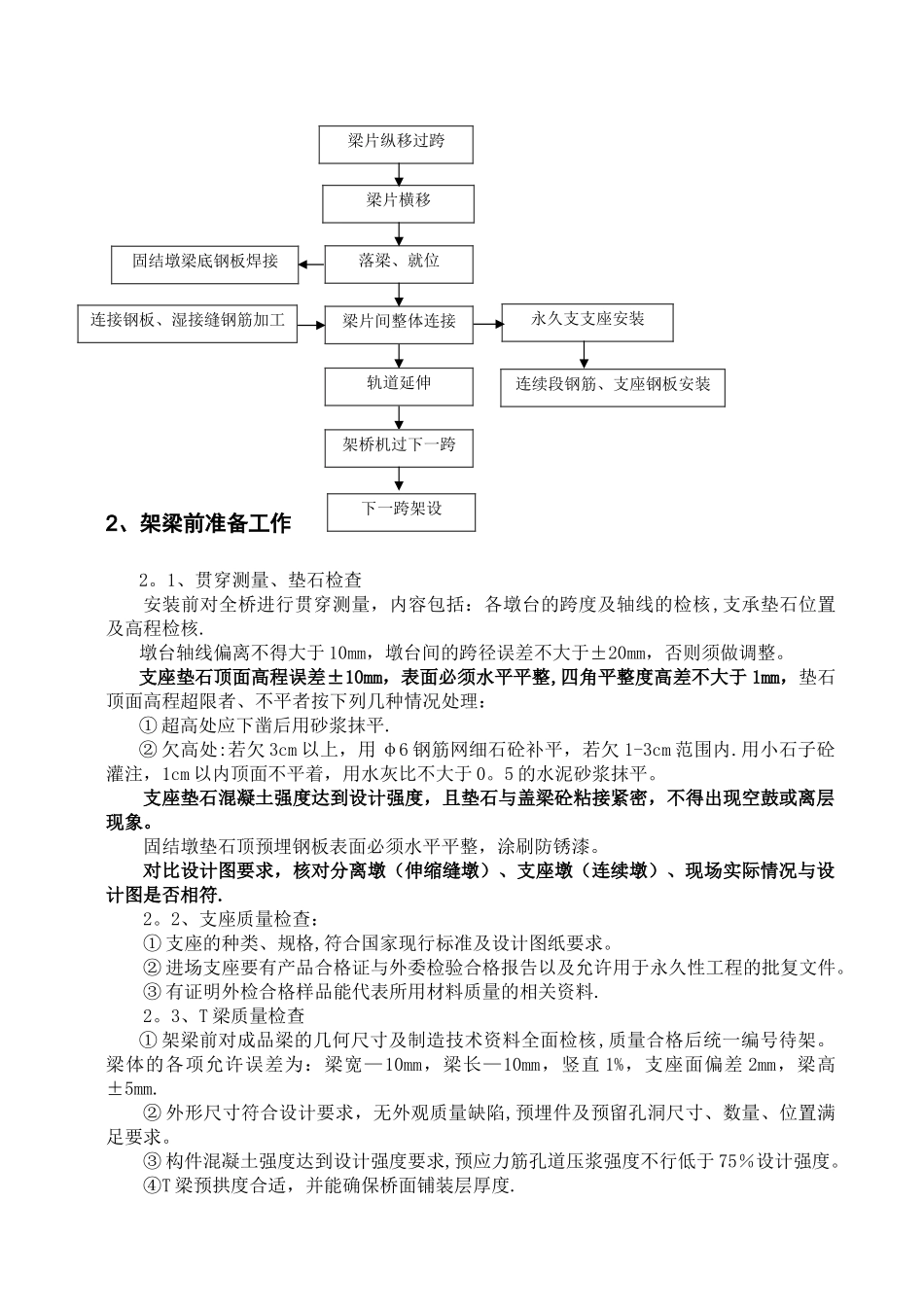 苟坡大桥T梁安装施工方案_第3页