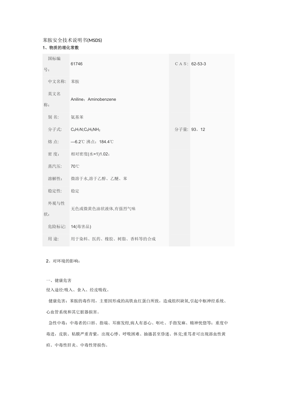 苯胺安全技术说明书_第1页