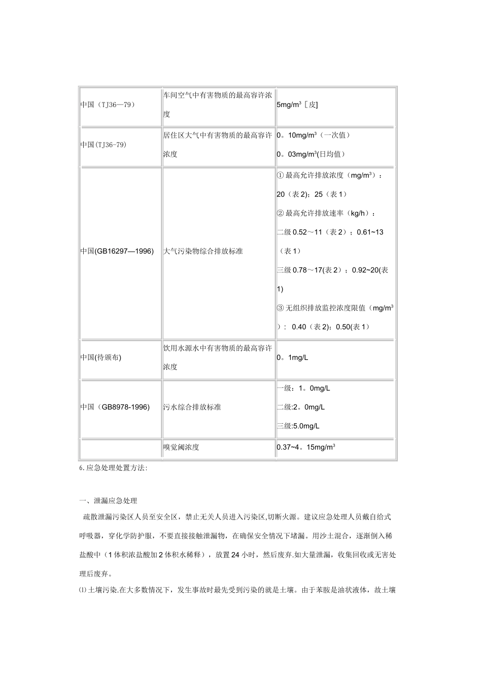 苯胺安全技术说明书_第3页
