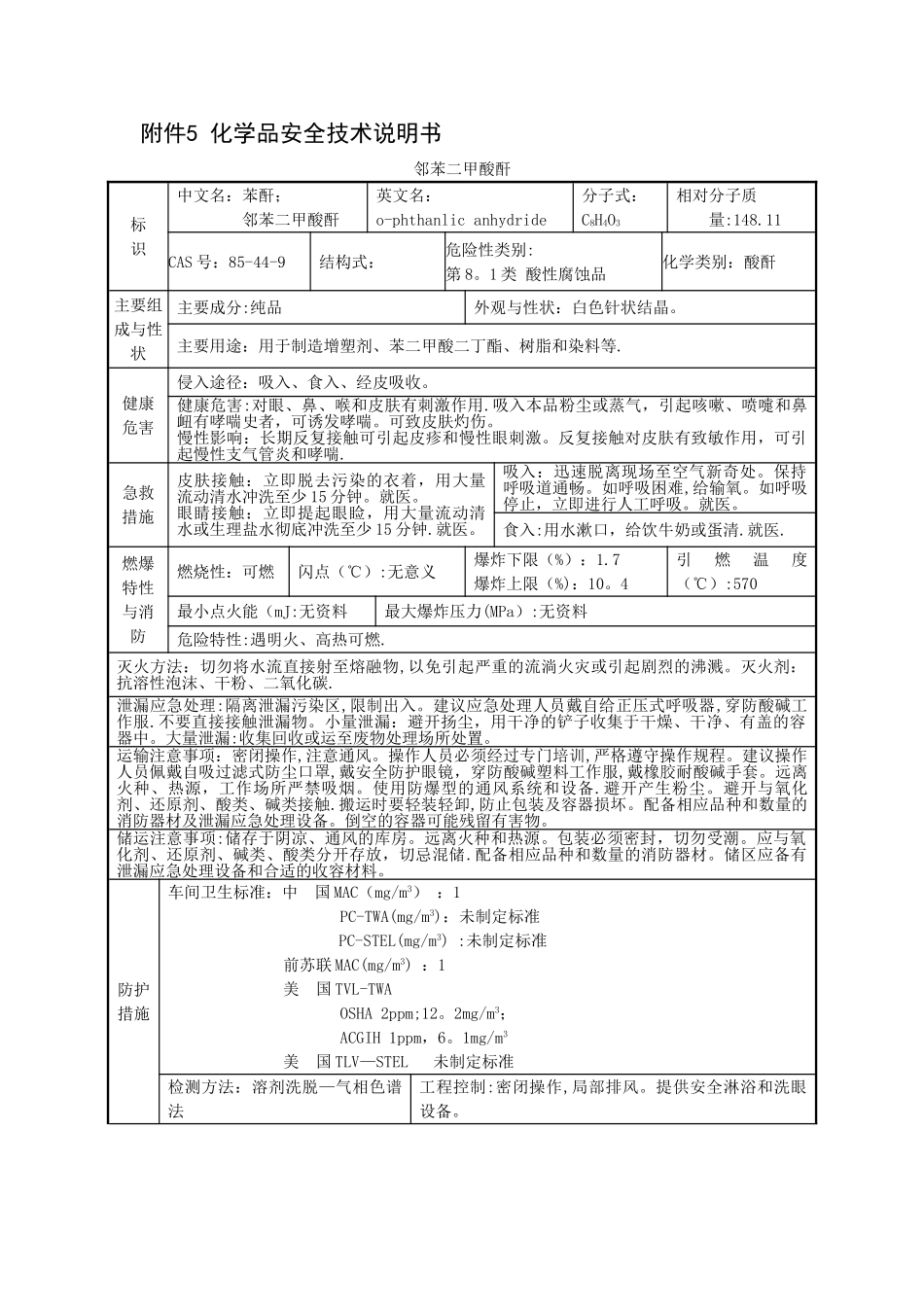 苯酐化学品安全技术说明书_第1页