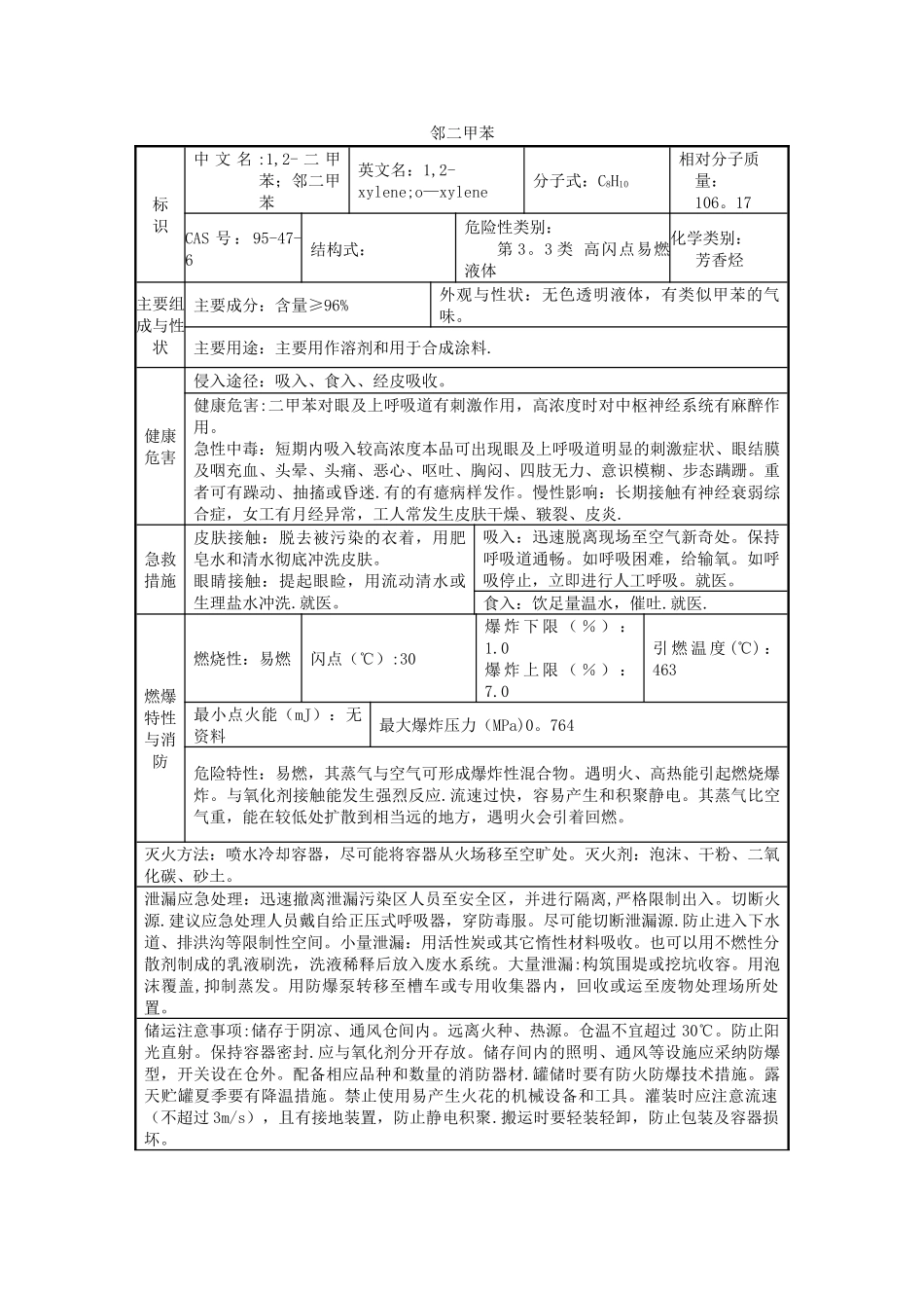 苯酐化学品安全技术说明书_第3页