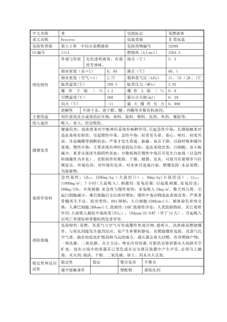 苯的理化特性表