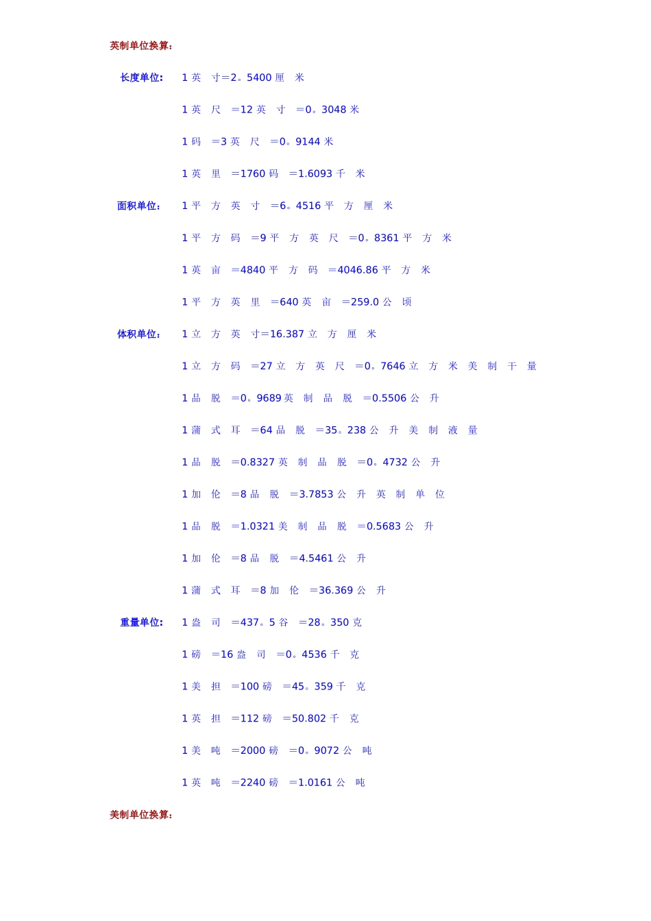英制公制单位换算表_第1页