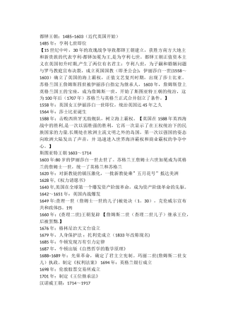 英国历史总结
