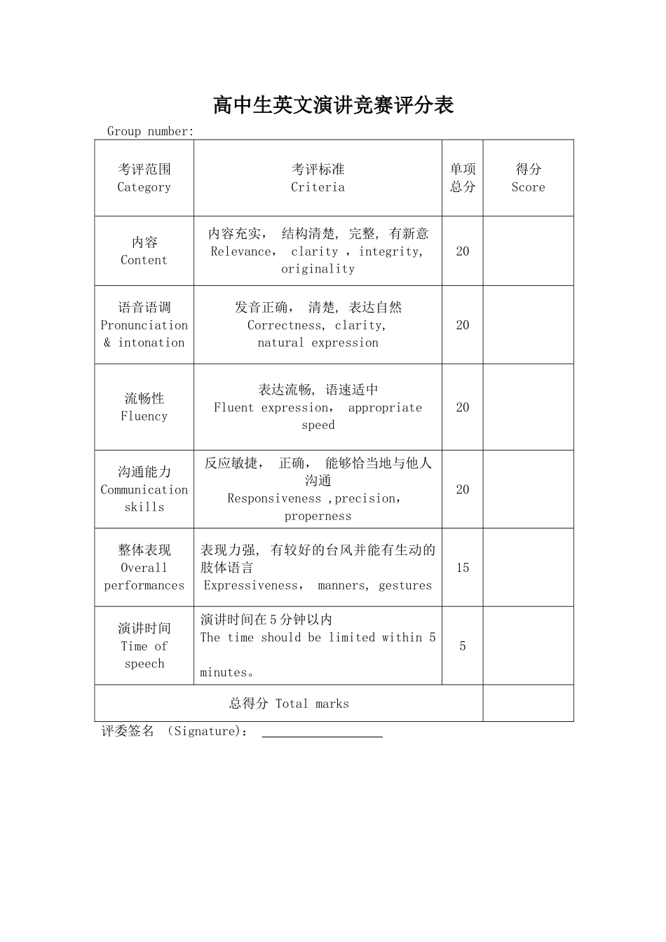 英文演讲比赛评分表_第1页