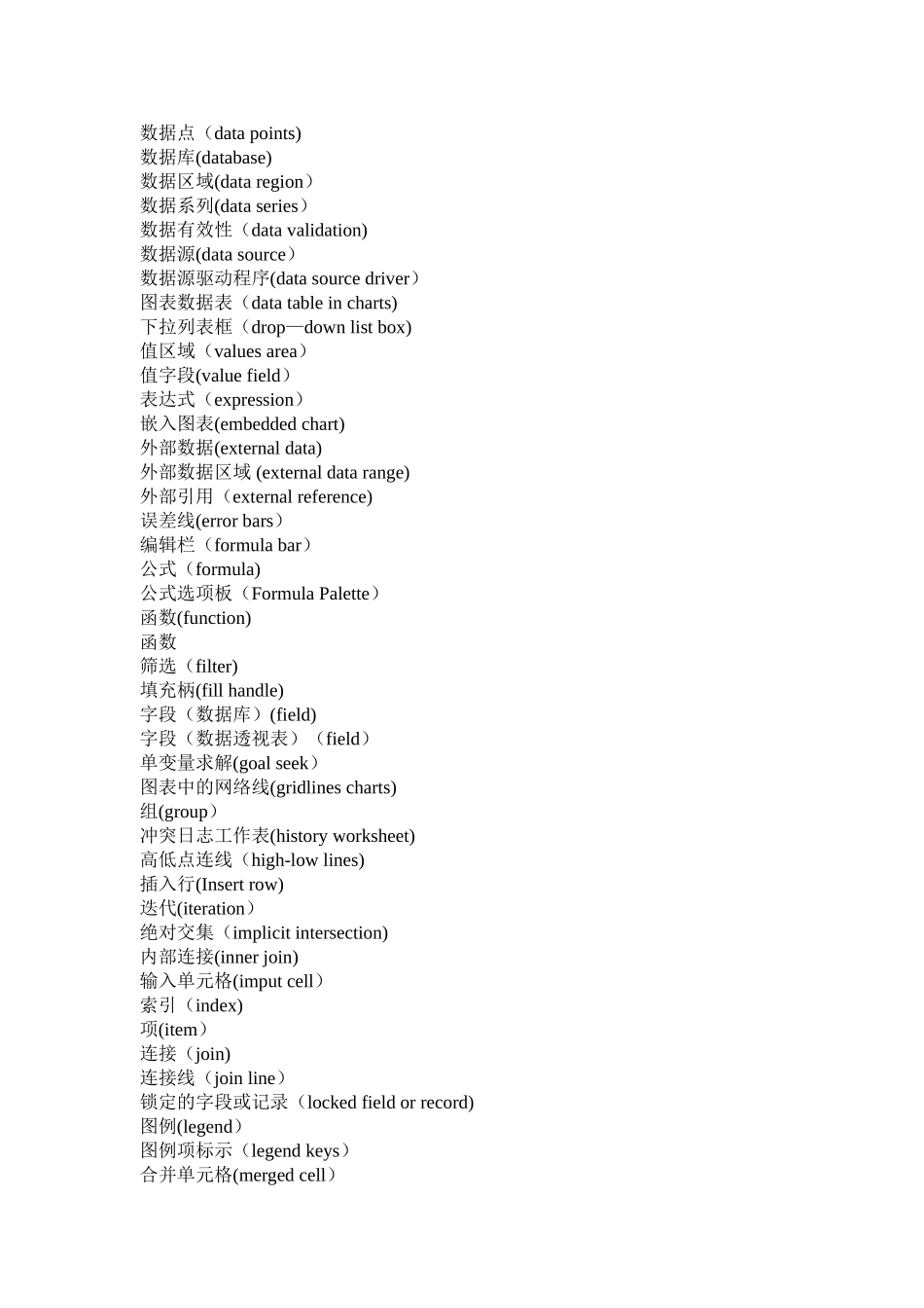 英文版Excel-中英文对照表_第2页