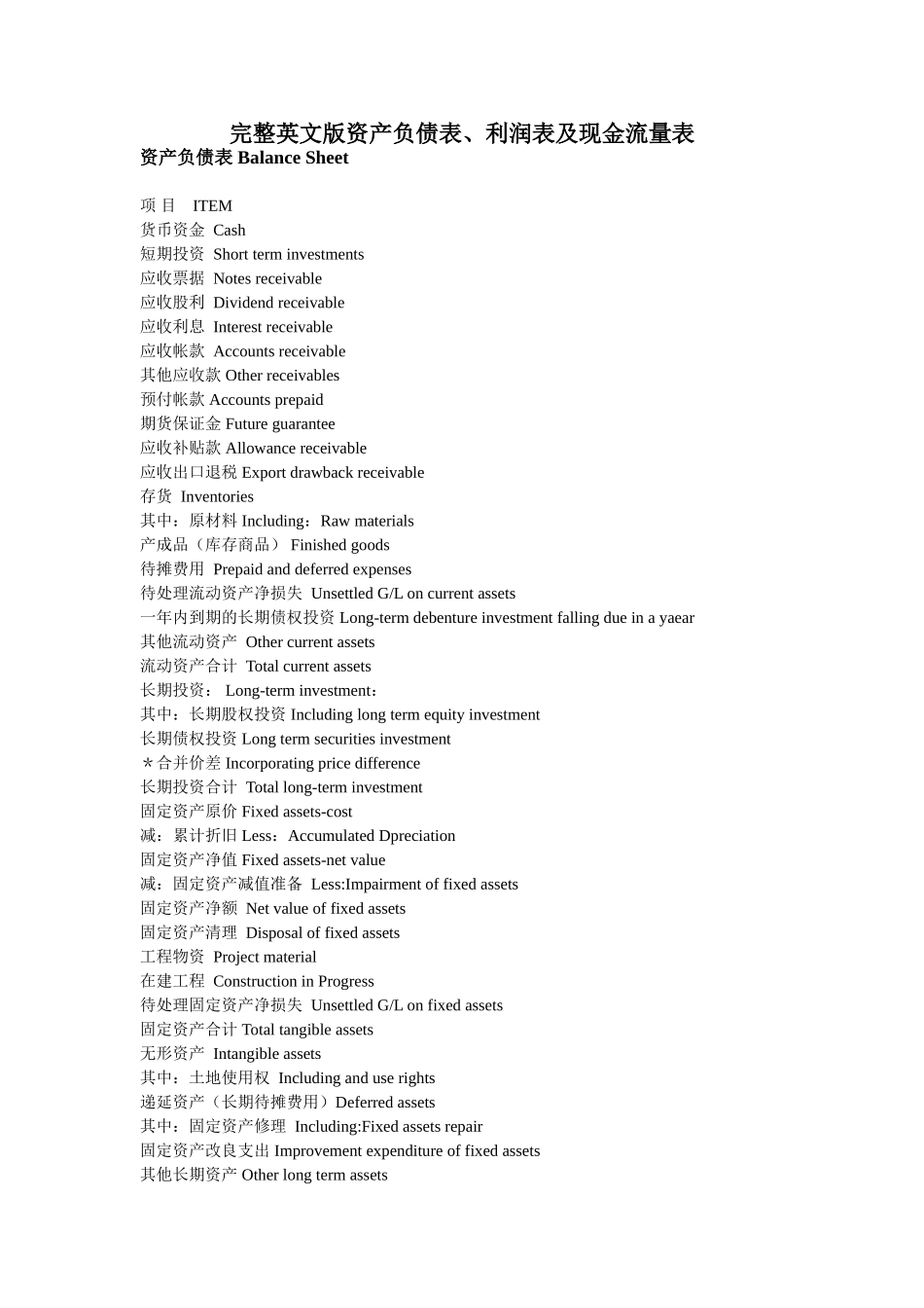 英文版资产负债表_第1页