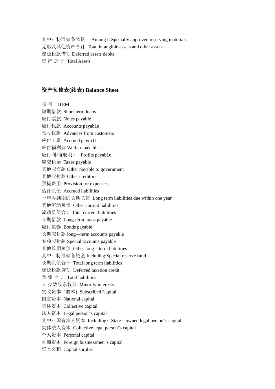 英文版资产负债表_第2页