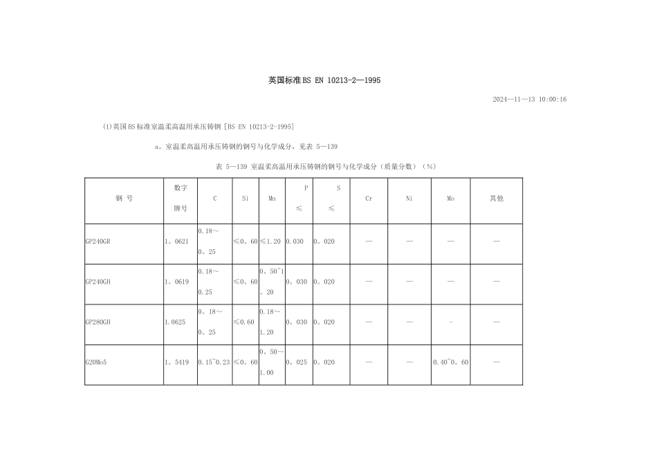 英标材质成分表_第1页