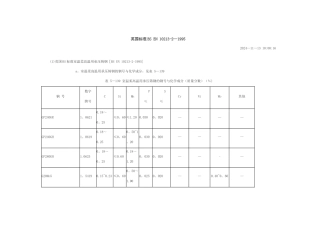 英标材质成分表