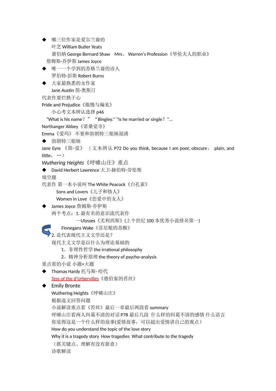 英美文学期末考试范围_第2页